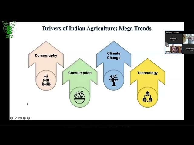 Revitalizing ICAR: Aspirations and Action Plan