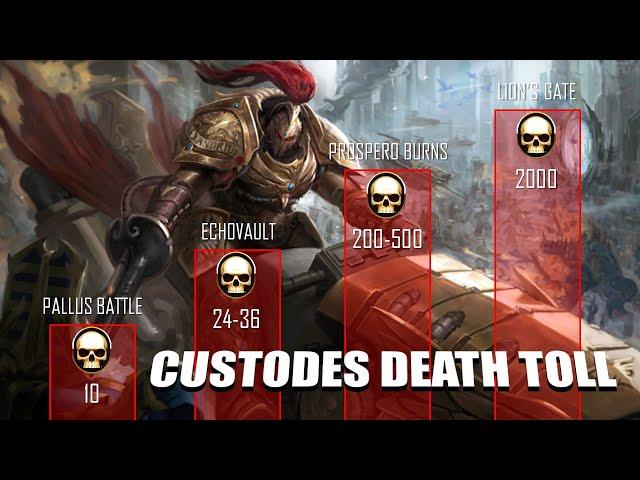 10 Battles with Most Adeptus Custodes Deaths