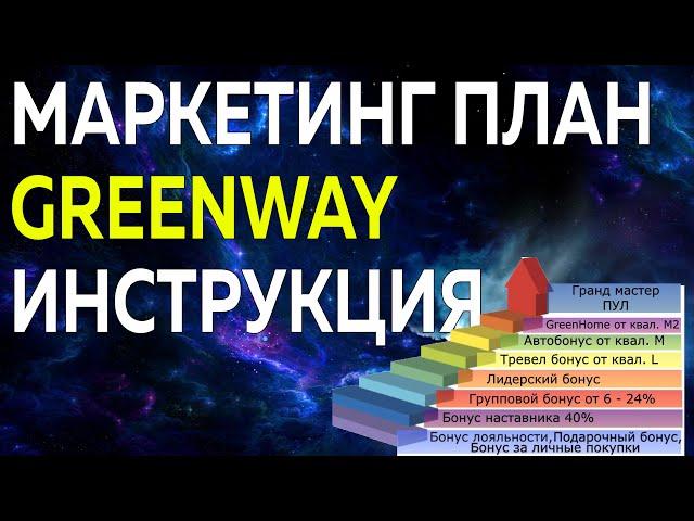 Это позволит тебе зарабатывать в Гринвей МАРКЕТИНГ ПЛАН 2021