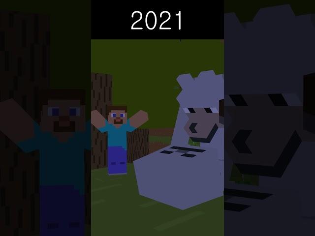 Evolution of Wolf - Minecraft Animation