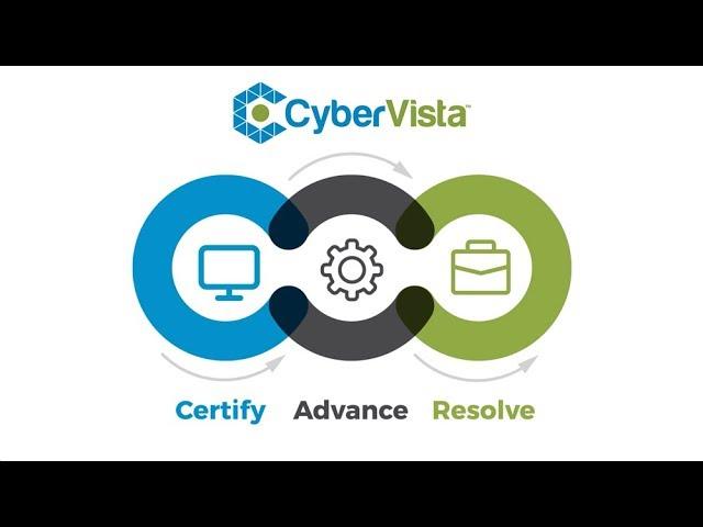 CyberVista Company Overview