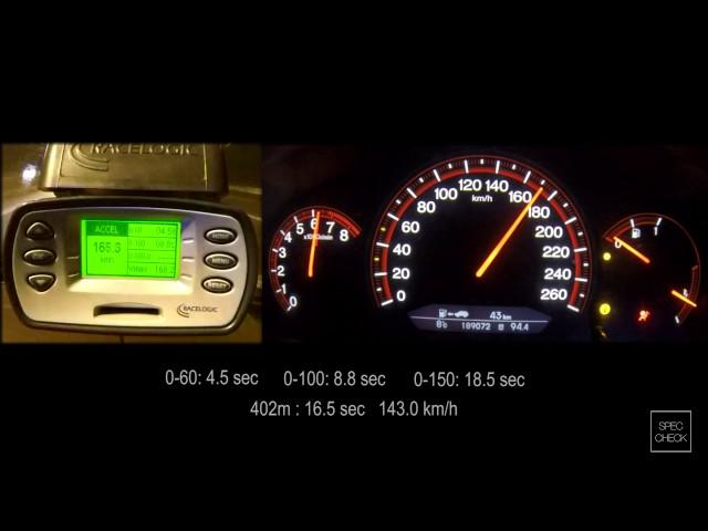 Honda Accord 7 2.4 MT  0-100, 0-150, 0-200 racelogic acceleration, 402m