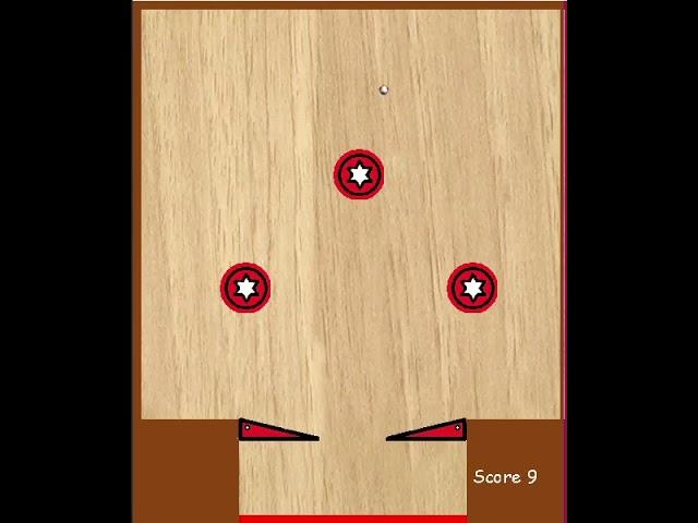 FPRO 2020/21: Pinball