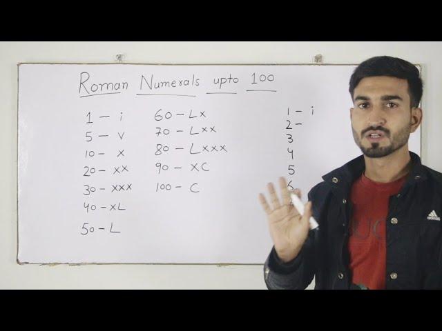 Roman Numerals upto 100|Roman Numbers|Romans|MathUse|Hindi/Urdu