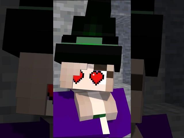 Human Skeleton - Minecraft Animation