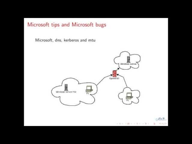 npppd(8): Easy VPN with OpenBSD (BSD-Day 2013)