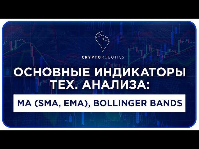 Скользящие Средние. Индикатор MA. Индикатор SMA. Индикатор EMA. Полосы Боллинджера.