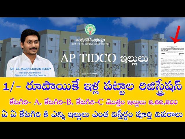 ap tidco house new update in telugu | ap total tidco houses list  with GO copys