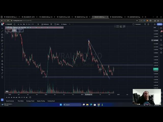 Bitcoin la 120k. Predicții preț: CRO, FIL, SEI, VRA, VELO, JASMY.