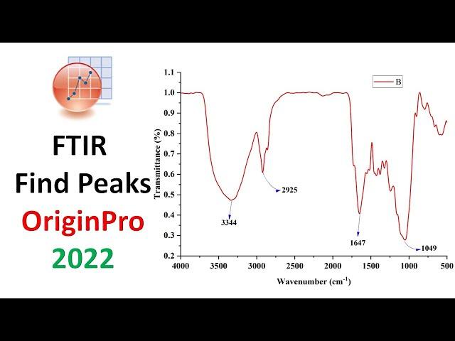 How To Find FTIR Peaks In OriginPro 2022