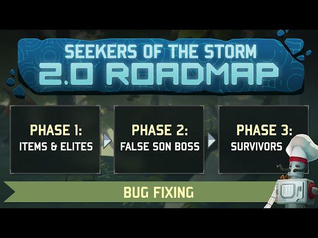 Risk of Rain 2: Seekers of the Storm 2.0 Roadmap