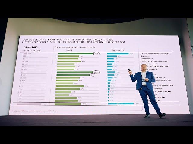 Михаил Матовников: «‬Региональные тренды рынка жилой недвижимости»