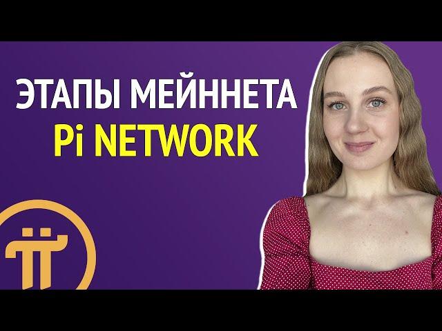 Pi Network мейннет чеклист - Этапы мейннета Pi Network и подготовка к мейннету