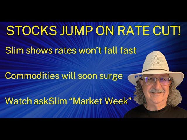 askSlim Market Week 09/20/24 - Analysis of Financial Markets