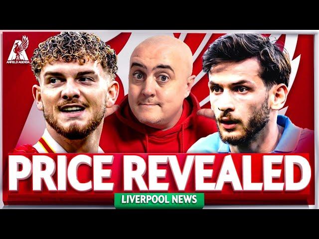 KVARA ASKS TO LEAVE + BEUKEMA LINKED & REDS ASK £35M FOR ELLIOTT | Liverpool FC Latest Transfer News