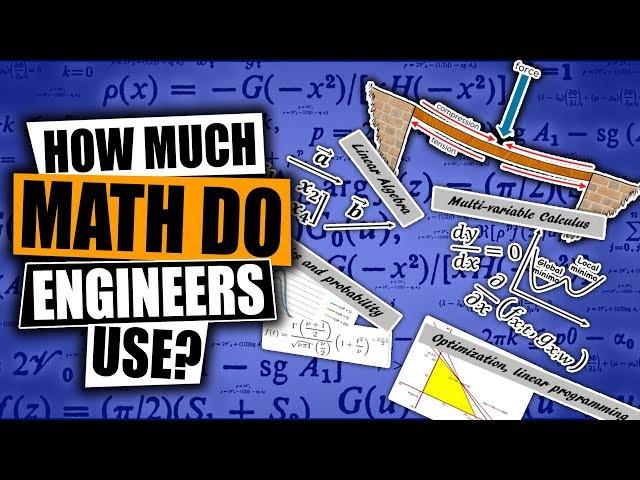 How Much Math do Engineers Use? (College Vs Career)