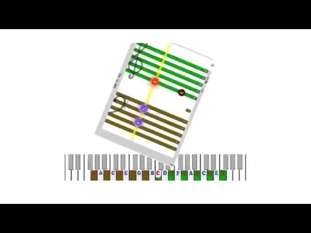 Soft Mozart VS all other piano methods