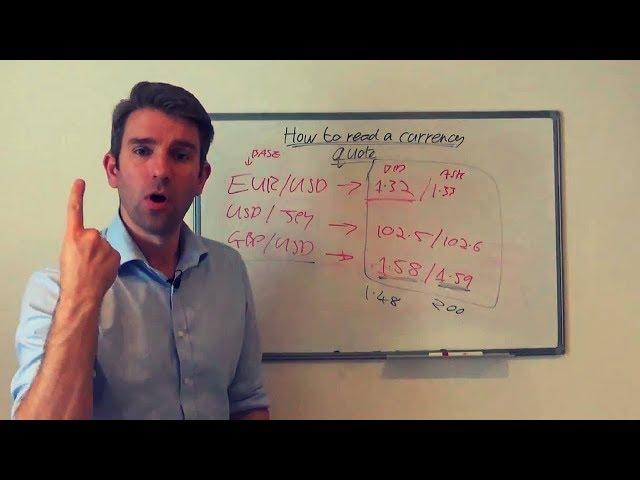 Forex Tutorial: How to Read a Currency Quote 