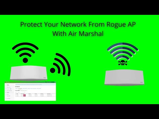 How Meraki Air Marshal Identifies & Contains Access Points