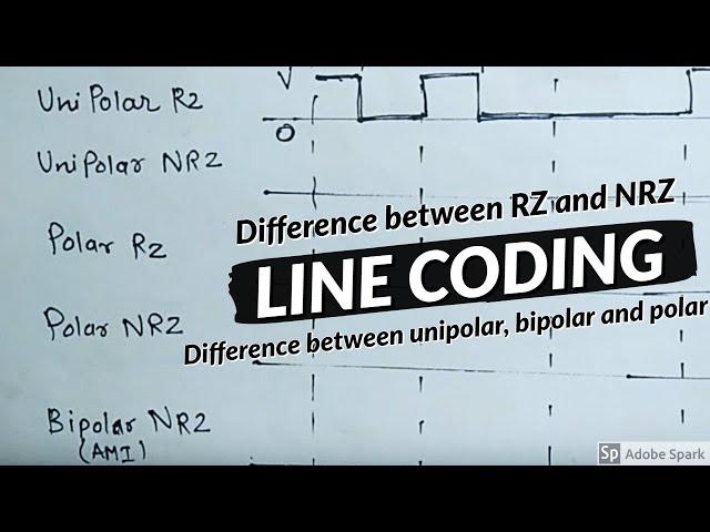 Line coding in digital communication- Polar, Unipolar, Bipolar, RZ ,NRZ in simple way | HINDI