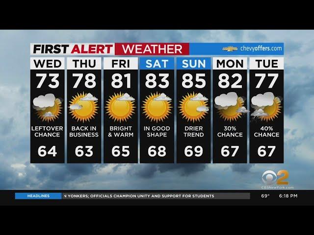 First Alert Forecast: CBS2 9/6 Evening Weather at 6PM