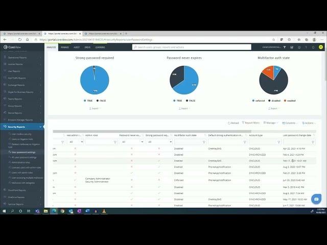 Data#3 Demonstration, CoreView Security of Microsoft 365