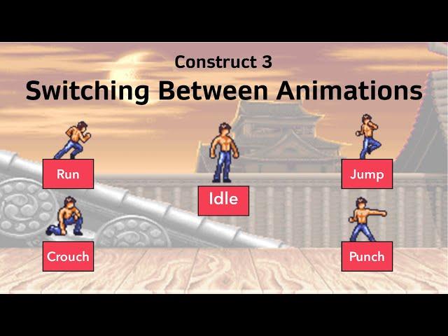 Construct 3 Switching between animations