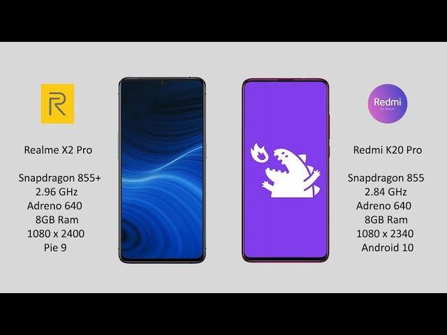 Realme X2 Pro vs Redmi K20 Pro: Antutu Benchmark