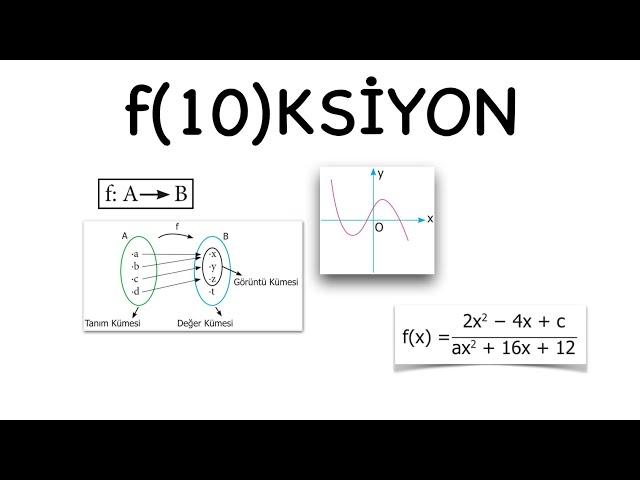 10. Sınıf Fonksiyon 2. Bölüm (Birim, Sabit ve Sıfır Fonksiyon)