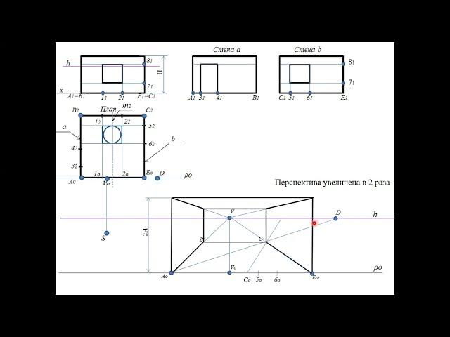 Фронтальная перспектива интерьера