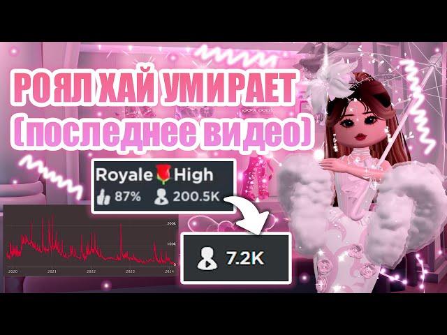 РОЯЛ ХАЙ УМИРАЕТ!!! ЧТО СЛУЧИЛОСЬ С РОЯЛ ХАЙ?? (последнее видео) | Royale High | роял хай | roblox