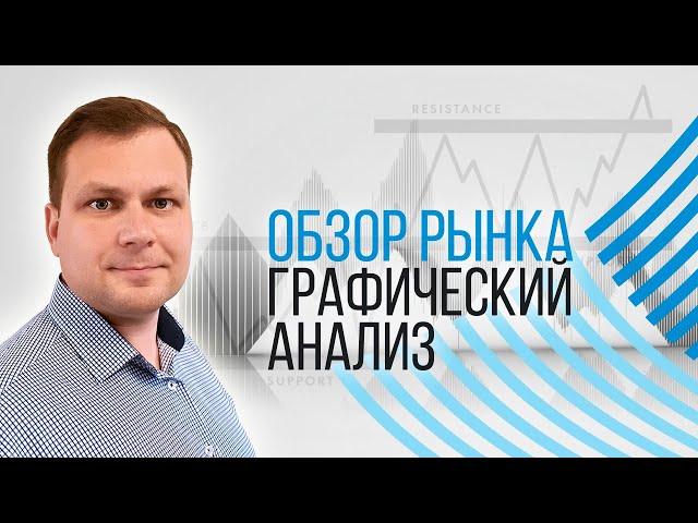 20.06 Графический анализ. Обзор рынка Форекс на сегодня