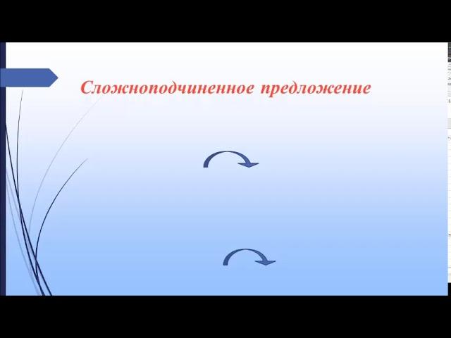 9 клас, Урок 15.. Тема уроку «Сложное предложение .Виды сложных предложений6 союзные и бессоюзные .