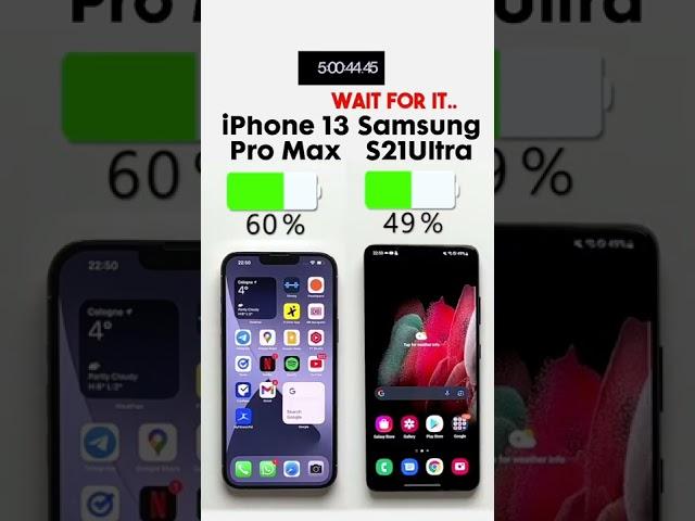 iPhone 13 Pro Max vs. Samsung Galaxy S21 Ultra Battery Test Follow for more 
