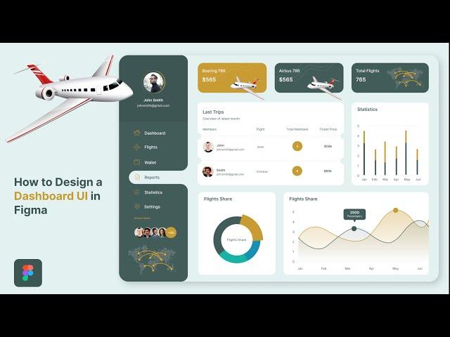 How to Design a Dashboard UI in Figma | Analytics Design | Figma Tutorial | Flights Dashboard Design