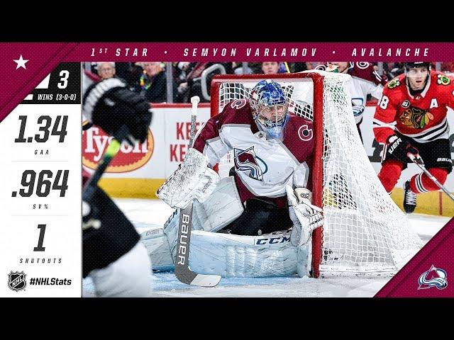 Semyon Varlamov earns First Star of the Week