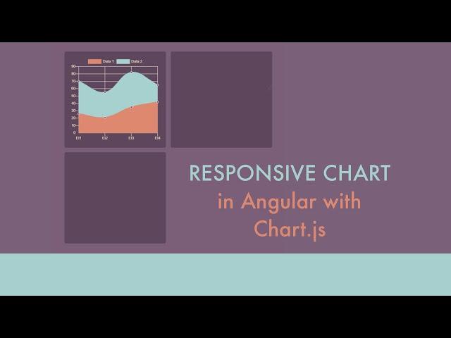 RESPONSIVE CHART | Chart.js | ng2-charts | Angular | Aelli codes