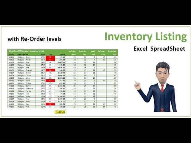 How to design an Inventory Listing spreadsheet in Excel