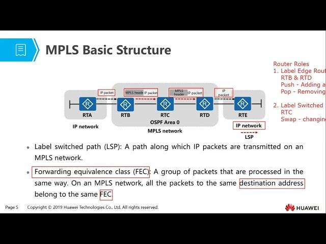 Topic 1  MPLS Principles and Configurations