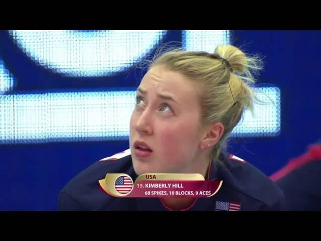 USA vs Netherlands   6 July 2016   Final Round   2016 FIVB Volleyball World Grand Prix