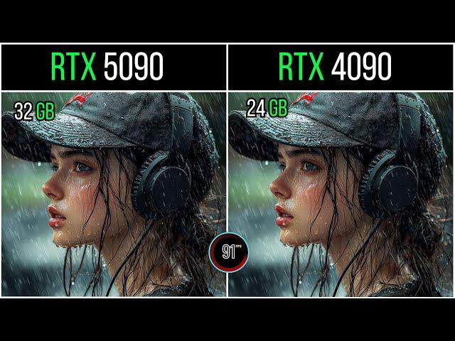 RTX 5090 VS RTX 4090 : TEST IN 20 GAMES  | NATIVE 1080P - 2K - 4K