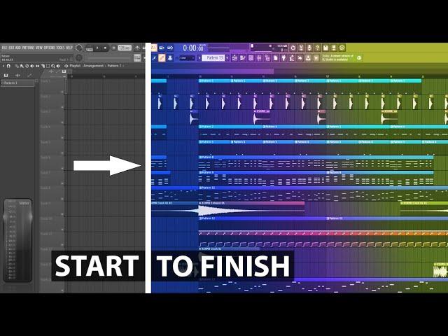 Start To Finish: Powerful Future Bounce - FL Studio 20 Tutorial