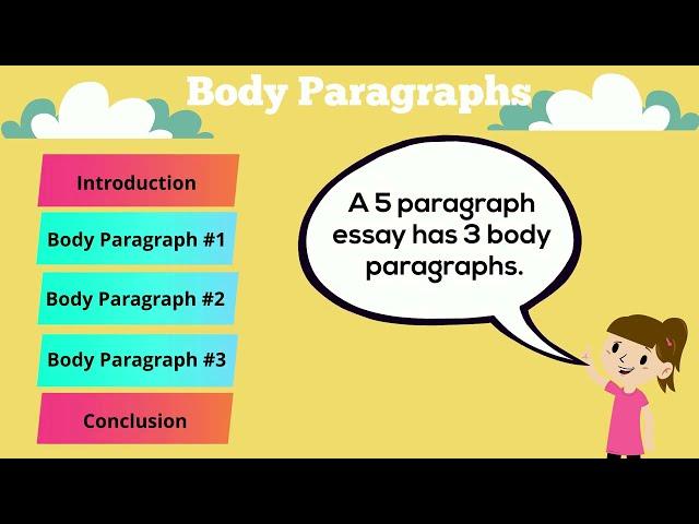 5 Paragraph Essay Made Simple