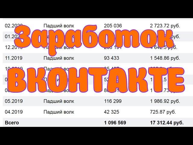 ЗАРАБОТОК НА ГРУППЕ ВКОНТАКТЕ - СКОЛЬКО ПРИНОСИТ ПАБЛИК НА 100 000 ТЫСЯЧ ПОДПИСЧИКОВ.РСВК.МАРКЕТ.