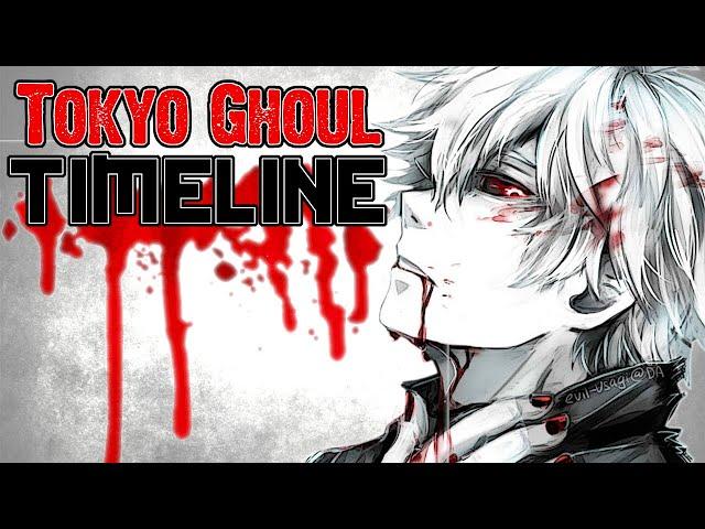 Tokyo Ghoul Complete Timeline