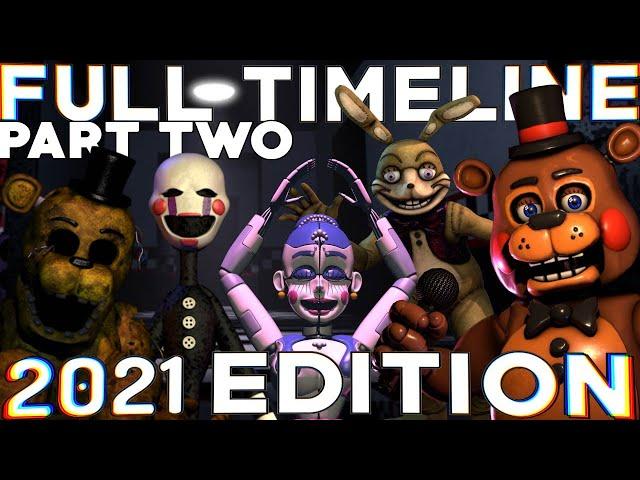 Five Nights at Freddy’s: FULL Timeline 2021: Part 2 (FNAF Complete Story)