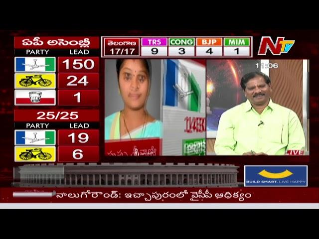 TDP Leader Jupudi Prabhakar Rao Reacts on YCP Leading | AP Elections | NTV