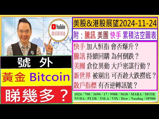 號外：黃金 Bitcoin 睇幾多？/港股 確認雙尖頂 下跌目標 怎量度？/快手 加入恒指 會否爆升？/騰訊 持續回購 為何倒跌？/美團 倉位異動 大戶密謀行動？/新世界 可否趁大跌撈底？