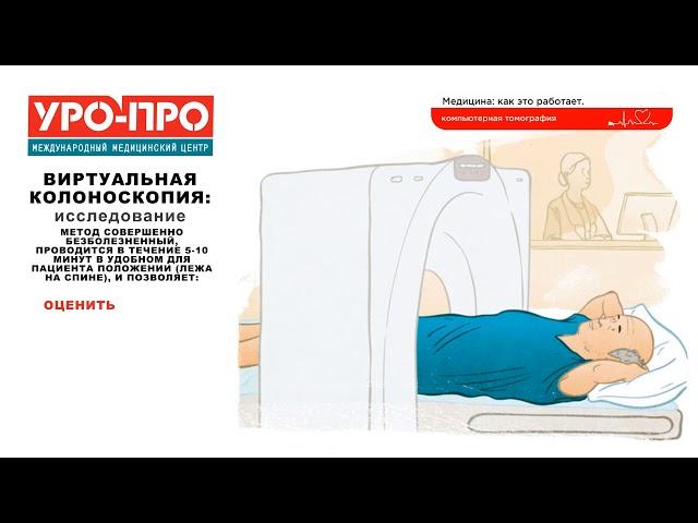 Виртуальная колоноскопия в клинике "УРО-ПРО"