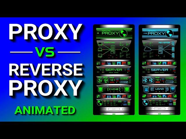 Proxy vs Reverse Proxy Explained